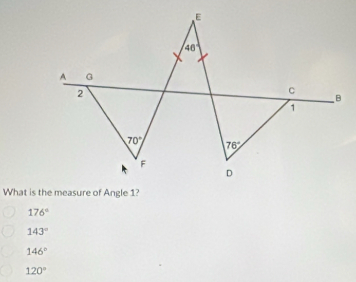 What is the measure of Angle 1?
176°
143°
146°
120°