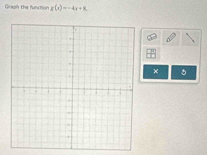 Graph the function g(x)=-4x+8. 
×