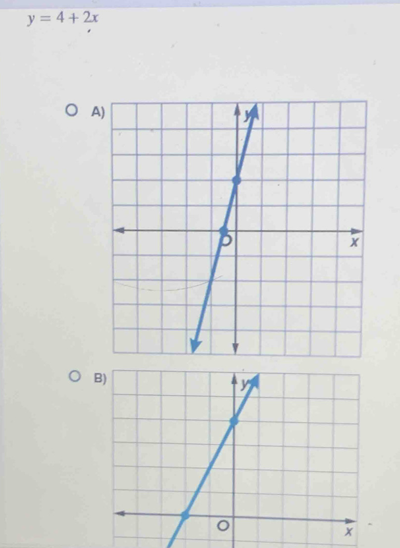 y=4+2x
A