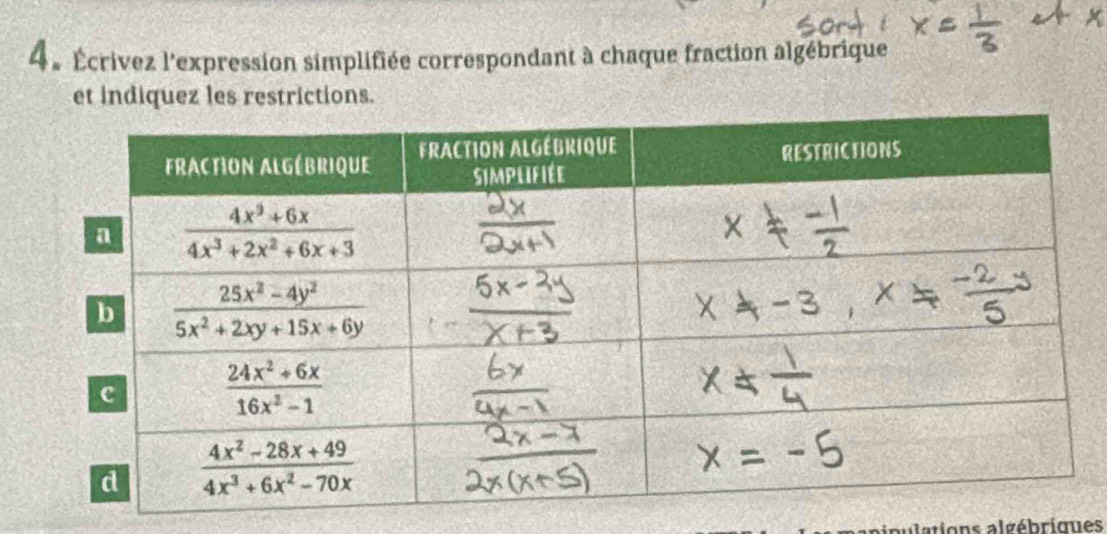 Écrivez l'expression simplifiée correspondant à chaque fraction algébrique
et indiquez les restrictions.
aations algébriques