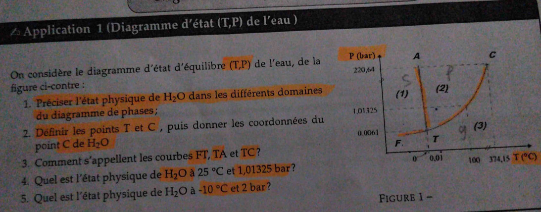 △ Application 1 (Diagramme d’état (T,P) de l’eau )
On considère le diagramme d'état d'équilibre (T,P) de l'eau, de la 
figure ci-contre : 
1. Préciser l'état physique de H_2O dans les différents domaines 
du diagramme de phases ;
2. Définir les points T et C , puis donner les coordonnées du
point C de H_2O
3. Comment s’appellent les courbes FT, TA et TC ?
4. Quel est l'état physique de H_2O à 25°C et 1,01325 bar?
5. Quel est l'état physique de H_2O à -10°C et 2 bar ?
Figure 1 -