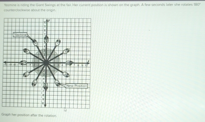 Yasmine is riding the Giant Swings at the fair. Her current position is shown on the graph. A few seconds later she rotates 180°
counterclockwise about the origin. 
Yasmine 
+
- 4 1 -3 è 。 
New Position 
a
F
Graph her position after the rotation.