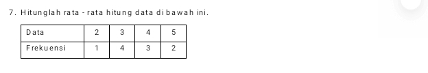 Hitunglah rata - rata hitung data dibawah ini.