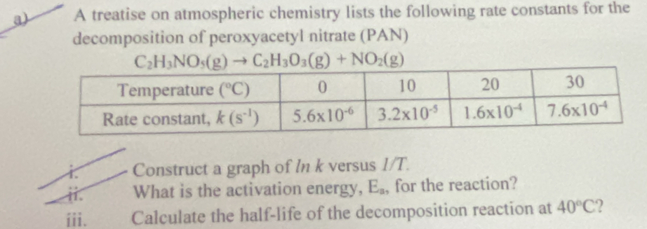 A treatise on atmospheric chemistry lists the following rate constants for the
decomposition of peroxyacetyl nitrate (PAN)
C_2H_3NO_5(g)to C_2H_3O_3(g)+NO_2(g)
Construct a graph of ln k versus 1/T.
ii. What is the activation energy, E_a , for the reaction?
iii. Calculate the half-life of the decomposition reaction at 40°C 2