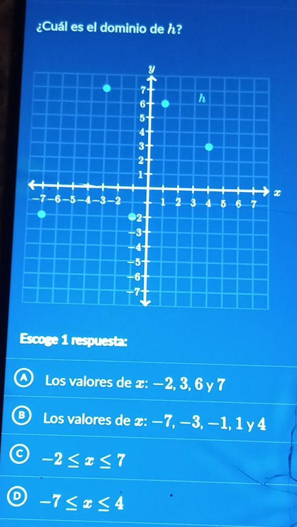 ¿Cuál es el dominio de ん?
Escoge 1 respuesta:
Los valores de x : −2, 3, 6 y 7
Los valores de x : −7, −3, −1, 1 y 4
-2≤ x≤ 7
-7≤ x≤ 4