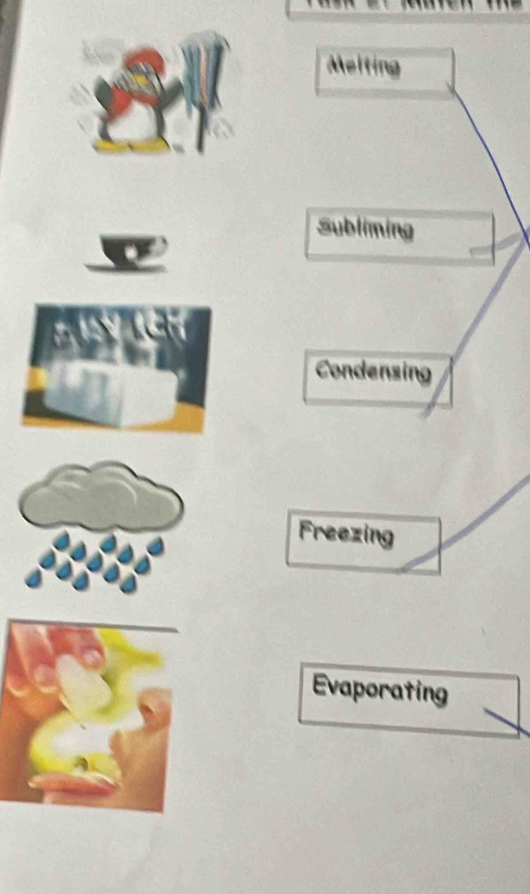 Melting
Subliming
Condensing
Freezing
Evaporating