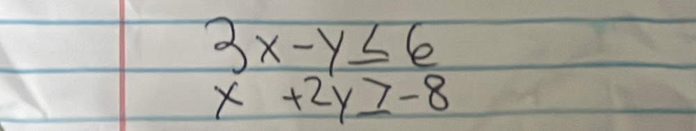 3x-y≤ 6
x+2y≥ -8