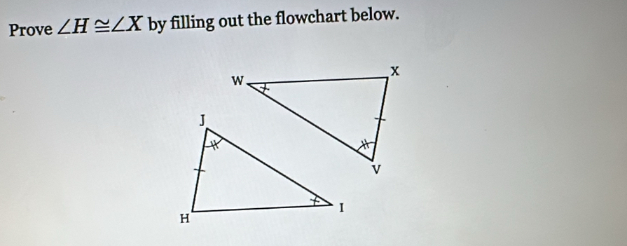 Prove ∠ H≌ ∠ X by filling out the flowchart below.