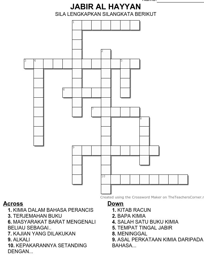 JABIR AL HAYYAN 
_ 
SILA LENGKAPKAN SILANGKATA BERIKUT 
Created using the Crossword Maker on TheTeachersCorner.r 
Across Down 
1. KIMIA DALAM BAHASA PERANCIS 1. KITAB RACUN 
3. TERJEMAHAN BUKU 2. BAPA KIMIA 
6. MASYARAKAT BARAT MENGENALI 4. SALAH SATU BUKU KIMIA 
BELIAU SEBAGAI.. 5. TEMPAT TINGAL JABIR 
7. KAJIAN YANG DILAKUKAN 8. MENINGGAL 
9. ALKALI 9. ASAL PERKATAAN KIMIA DARIPADA 
10. KEPAKARANNYA SETANDING BAHASA... 
DENGAN...