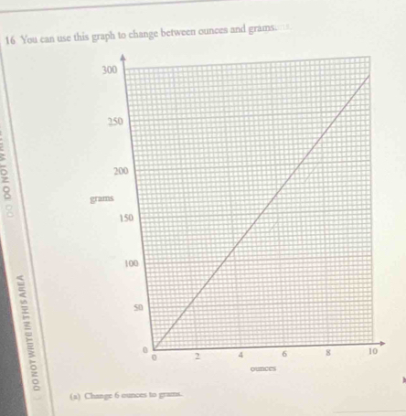 You can use this graph to change between ounces and grams=. 
a 
(a) Change 6 ounces to grams. 
_