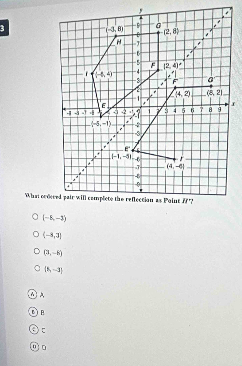 3
(-8,-3)
(-8,3)
(3,-8)
(8,-3)
A A
BB
c
DD