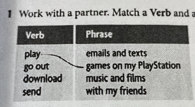 Work with a partner. Match a Verb and a 
Verb Phrase 
play emails and texts 
go out games on my PlayStation 
download music and films 
send with my friends