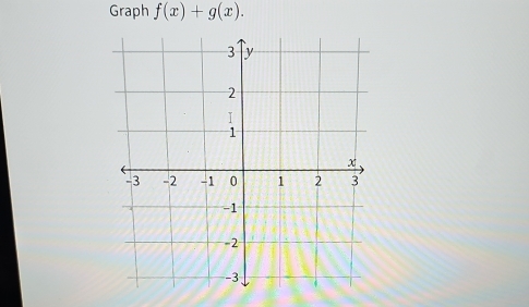 Graph f(x)+g(x).