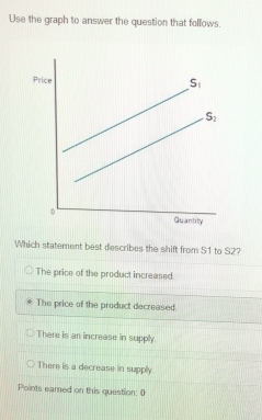 Use the graph to answer the question that follows.
Which statement best describes the shift from $1 to S2?
The price of the product increased.
The price of the product decreased.
There is an increase in supply.
There is a decrease in supply.
Points eamed on this question: 0