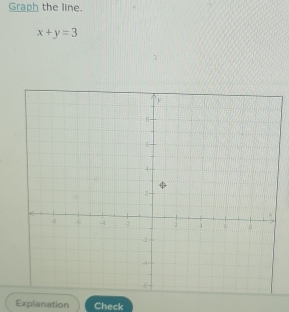 Graph the line.
x+y=3
Explanation Check