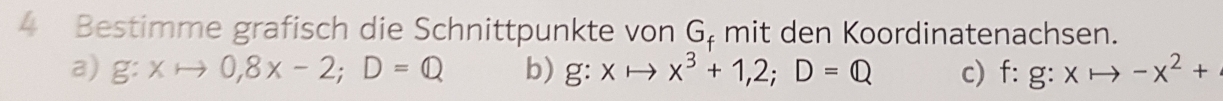 Bestimme grafisch die Schnittpunkte von G. mit den Koordinatenachsen. 
a) g:xto 0,8* -2; D=Q b) g:xto x^3+1,2;D=0 c) f:g:xto -x^2+