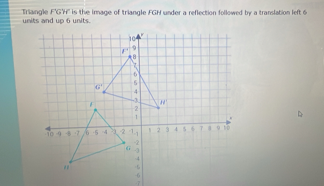 Triangle F'G'H' is the image of triangle FGH under a reflection followed by a translation left 6
units and up 6 units.
-7