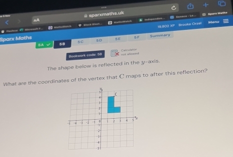 .. 
AA @ sparxmaths.uk 
- 
* Black Blast Maths Watch T sdspendon. Senzes - L#;. □ Sparx Maths 
19.802 XP Brooke Orzel Menu 
Sparx Maths 5 F Summary 
5A 58 5C 5D 5 E 
Bookwark code: 5B not aflowed Calculator 
The shape below is reflected in the y-axis. 
What are the coordinates of the vertex that C maps to after this reflection?