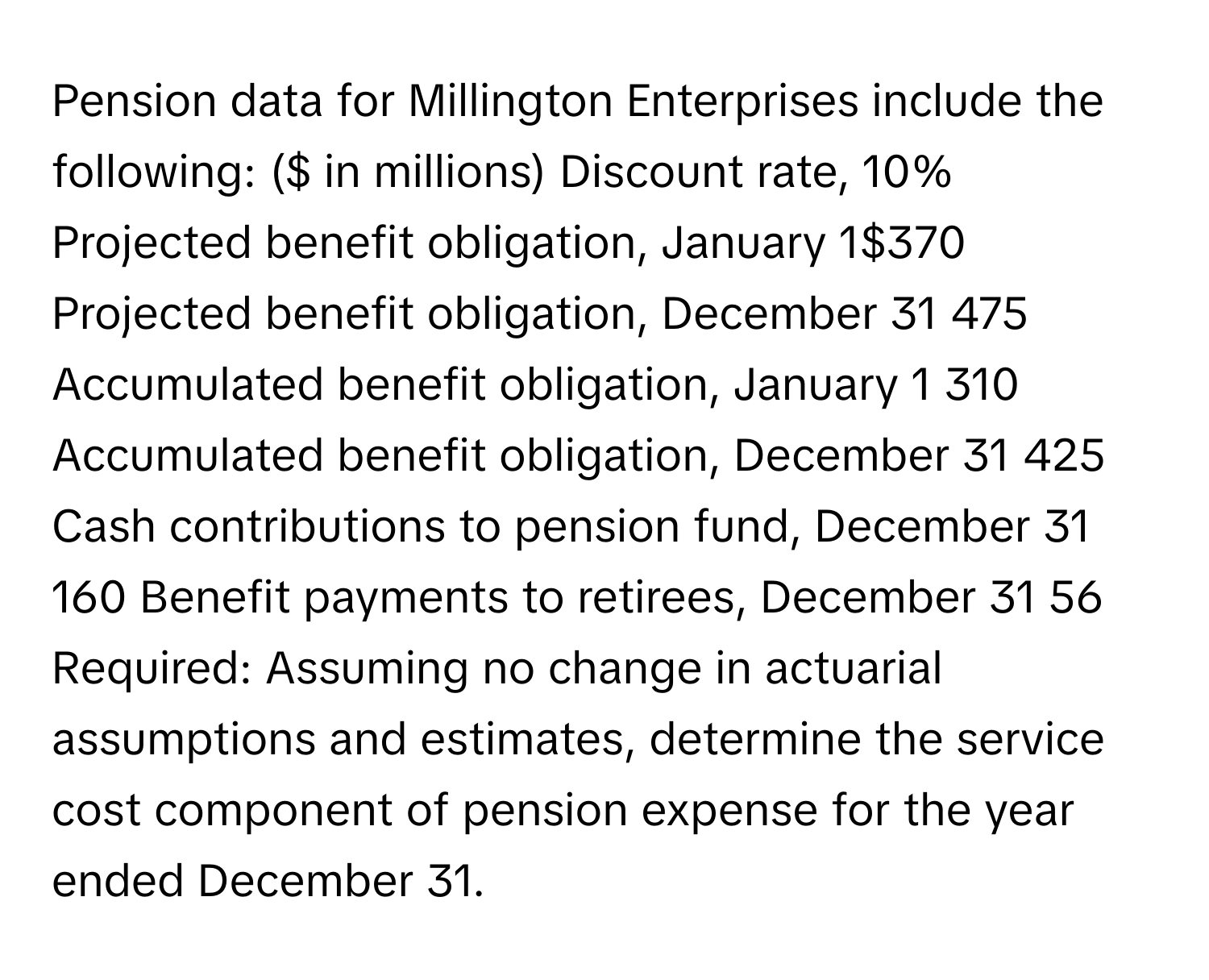 Pension data for Millington Enterprises include the following: ($ in millions) Discount rate, 10% Projected benefit obligation, January 1$370 Projected benefit obligation, December 31 475 Accumulated benefit obligation, January 1 310 Accumulated benefit obligation, December 31 425 Cash contributions to pension fund, December 31 160 Benefit payments to retirees, December 31 56 Required: Assuming no change in actuarial assumptions and estimates, determine the service cost component of pension expense for the year ended December 31.