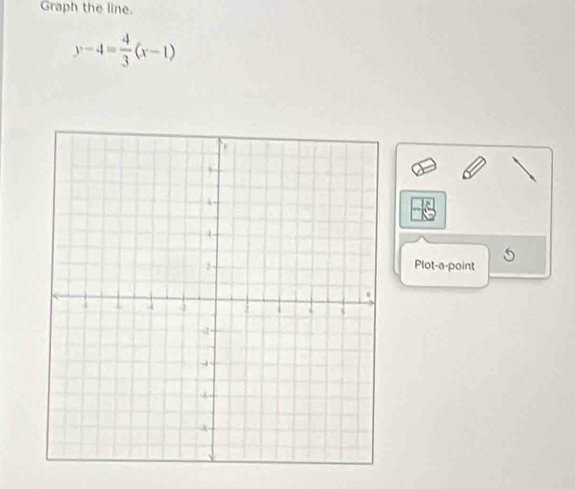 Graph the line.
y-4= 4/3 (x-1)
Plot-a-point