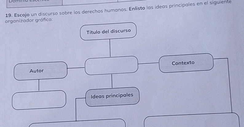 Escojo un discurso sobre los derechos humanos. Enlisto las ideas principales en el siguiente