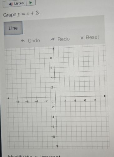 Listen 
Graph y=x+3. 
Line 
Undo Redo ×Reset