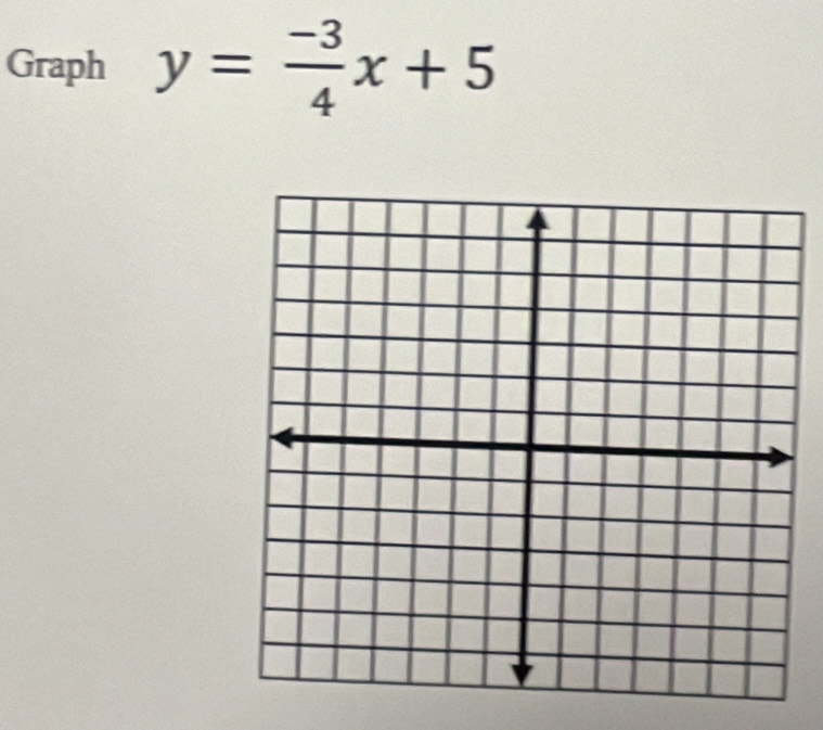 Graph y= (-3)/4 x+5