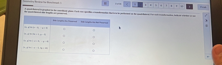 Geometry Review for Benchmark 1 2 of 35 < 1 7 3 4 5 6 7 8 9 10 Finish
A quadrilateral is graphed in the coordinate plane. Each row specifies a transformation that is to be performed on the quadrilateral. For each transformation, indicate whether or not
the quadrilateral side lengths are preserved.
|(