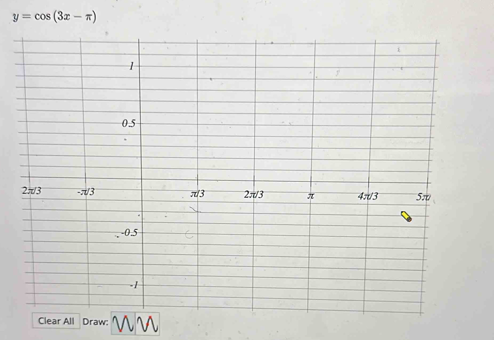 y=cos (3x-π )
Draw: