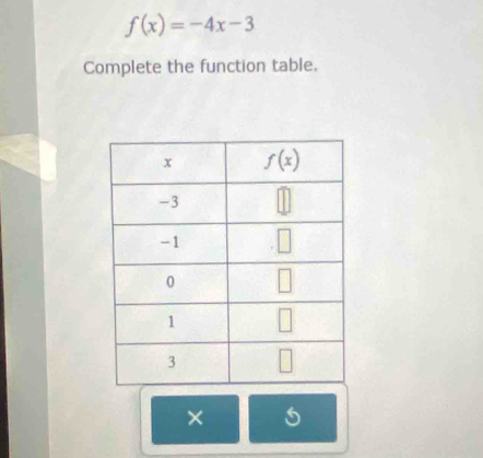 f(x)=-4x-3
Complete the function table.
× 5