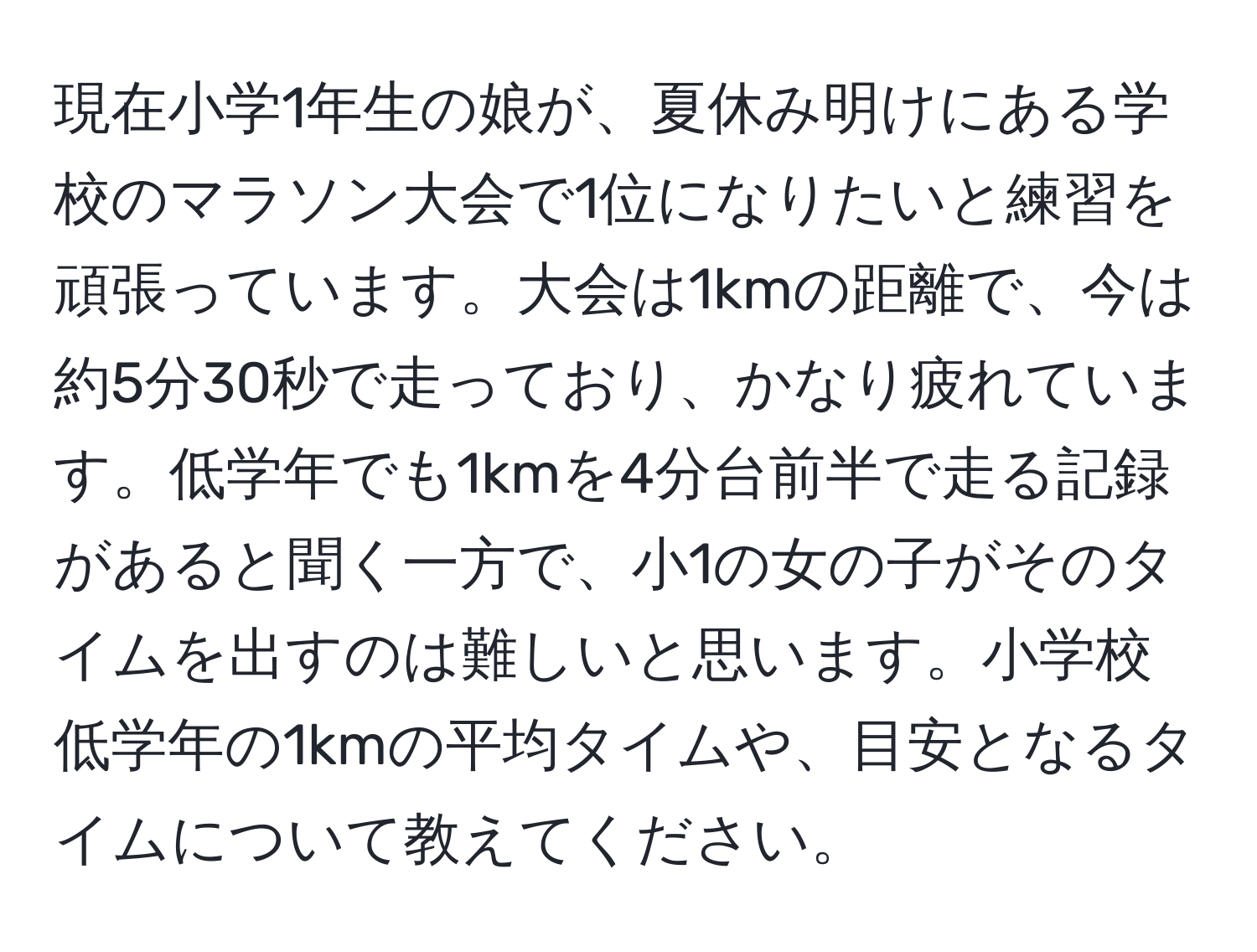 現在小学1年生の娘が、夏休み明けにある学校のマラソン大会で1位になりたいと練習を頑張っています。大会は1kmの距離で、今は約5分30秒で走っており、かなり疲れています。低学年でも1kmを4分台前半で走る記録があると聞く一方で、小1の女の子がそのタイムを出すのは難しいと思います。小学校低学年の1kmの平均タイムや、目安となるタイムについて教えてください。