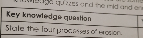 edge quizzes and