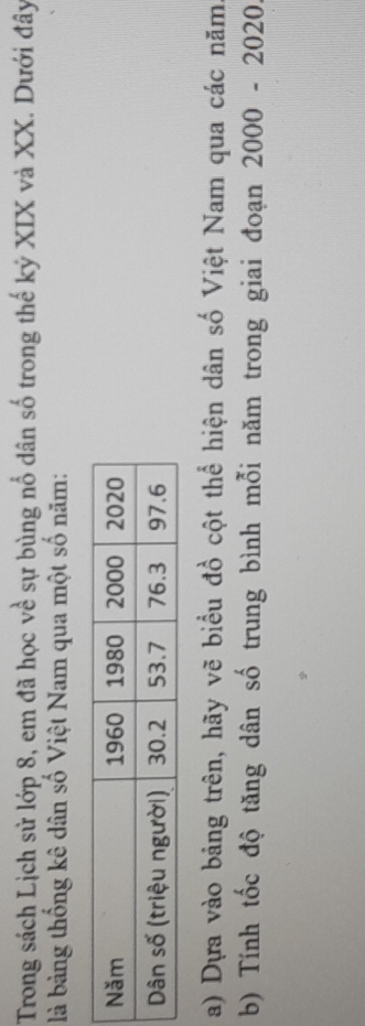 Trong sách Lịch sử lớp 8, em đã học về sự bùng nổ dân số trong thế ký XIX và XX. Dưới đây 
là bảng thống kê dân số Việt Nam qua một số năm: 
a) Dựa vào bảng trên, hãy vẽ biểu đồ cột thể hiện dân số Việt Nam qua các năm. 
b) Tính tốc độ tăng dân số trung bình mỗi năm trong giai đoạn 2000-2020