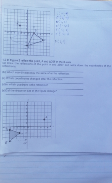 1.2 In Figure 2 reflect the point, A and ΔDEF in the X - axis. 
(a) Draw the reflections of the point A and ΔDEF and write down the coordinates of the 
reflections. 
_ 
_ 
(b) Which coordinates stay the same after the reflection. 
_ 
(c) Which coordinates changed after the reflection. 
(d)In which quadrant is the reflection? 
_ 
_ 
(e)Did the shape or size of the figure change?