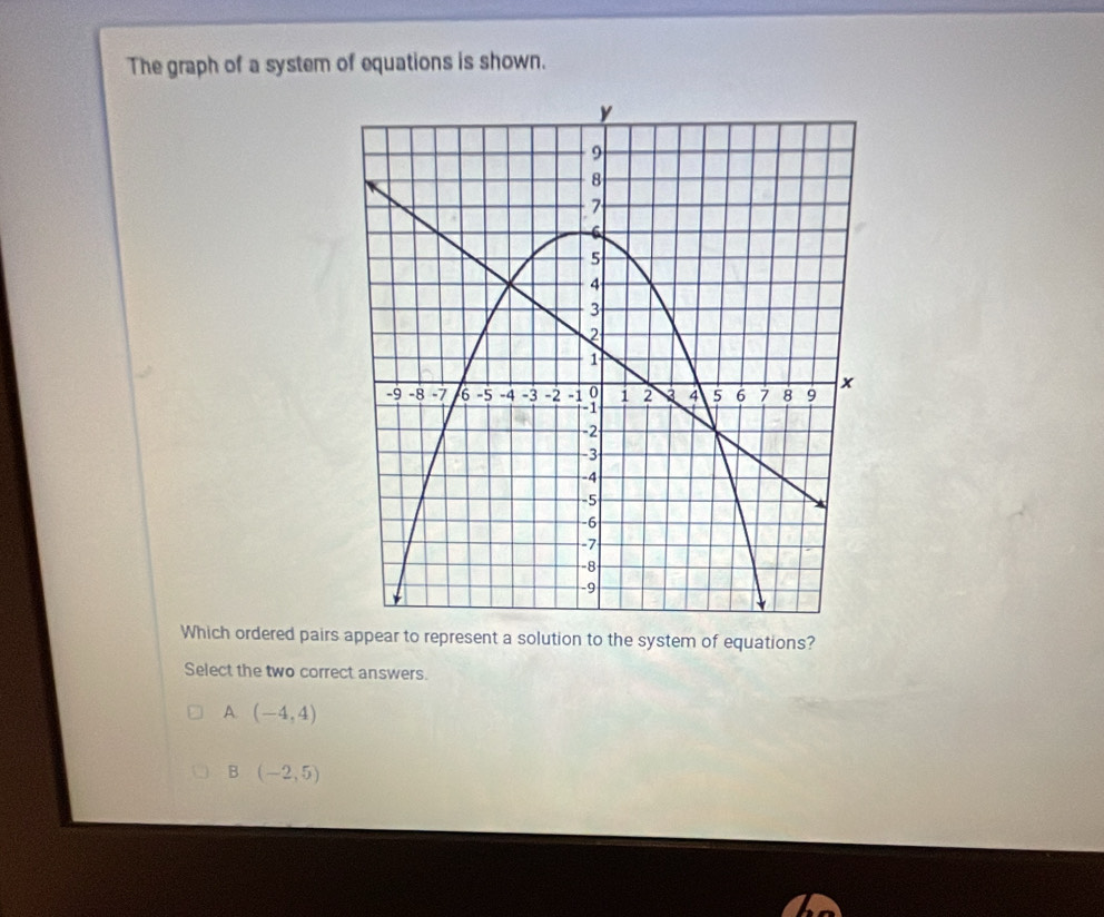 The graph of a system of equations is shown.
Which ordered pairs appear to represent a solution to the system of equations?
Select the two correct answers.
A (-4,4)
B (-2,5)