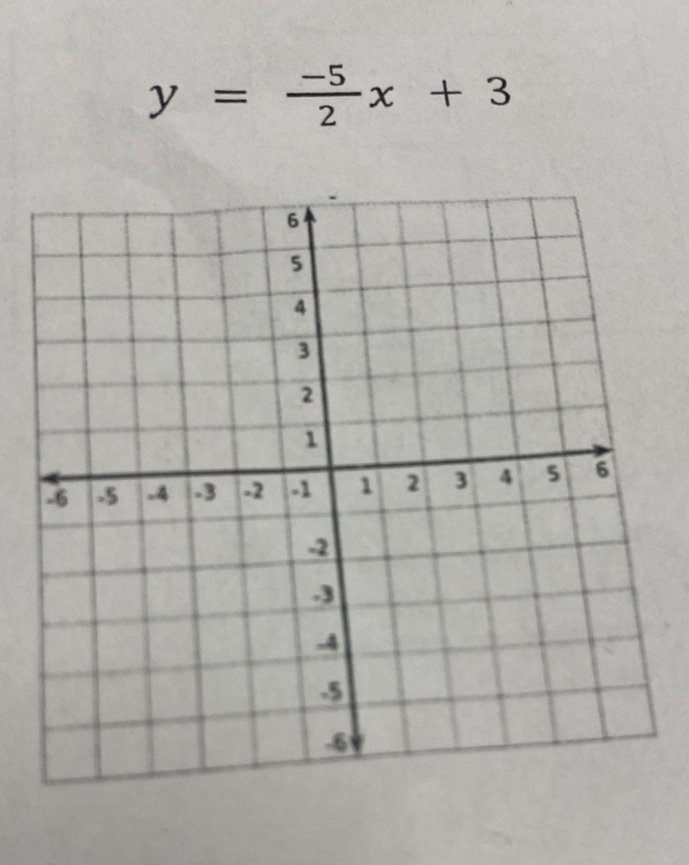 y= (-5)/2 x+3