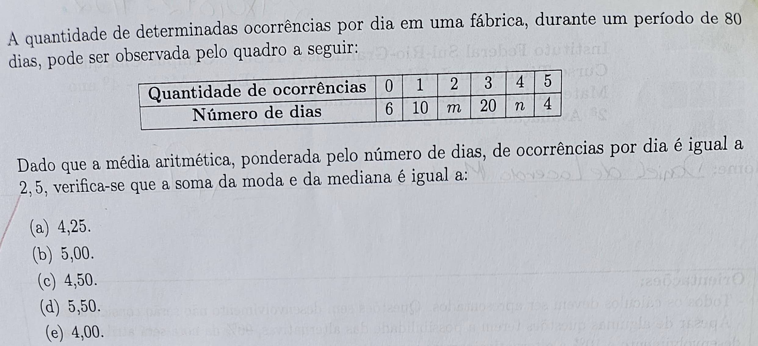 A quantidade de determinadas ocorrências por dia em uma fábrica, durante um período de 80
dias, pode ser observada pelo quadro a seguir:
Dado que a média aritmética, ponderada pelo número de dias, de ocorrências por dia é igual a
2,5, verifica-se que a soma da moda e da mediana é igual a:
(a) 4,25.
(b) 5,00.
(c) 4,50.
(d) 5,50.
(e) 4,00.