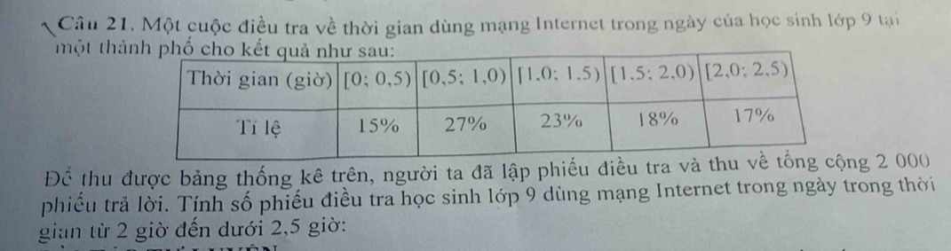 Một cuộc điều tra về thời gian dùng mạng Internet trong ngày của học sinh lớp 9 tại
hột th
Để thu được bảng thống kê trên, người ta đã lập phiếu điều trg 2 000
phiều trả lời. Tính số phiếu điều tra học sinh lớp 9 dùng mạng Internet trong ngày trong thời
gian từ 2 giờ đến dưới 2,5 giờ: