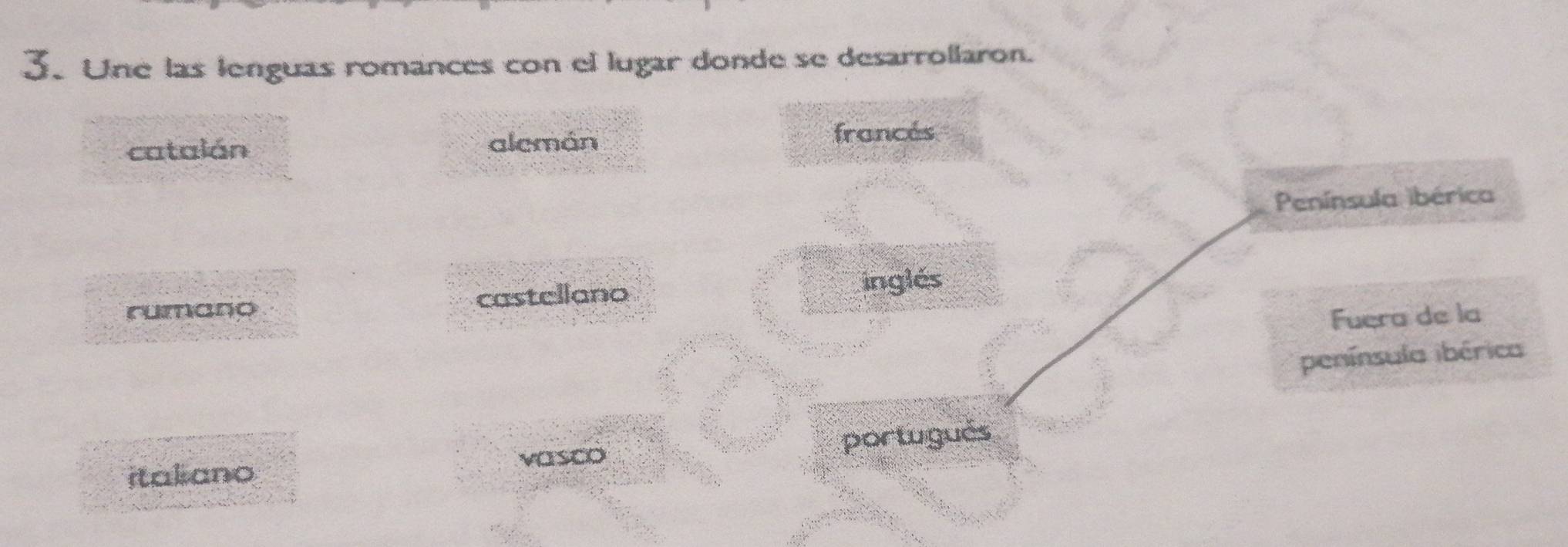 Une las lenguas romances con el lugar donde se desarrollaron.
catalán alemán francés
Península ibérica
rumano castellano
inglés
Fuera de la
península ibérica
vasco portugués
italiano