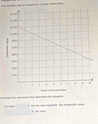 changed 
This siluation can be modeled as a linear relationship. 
Complete the statement that describes the situation. 
Tori paid for the new treadmill. The treadmill's value 
per year.