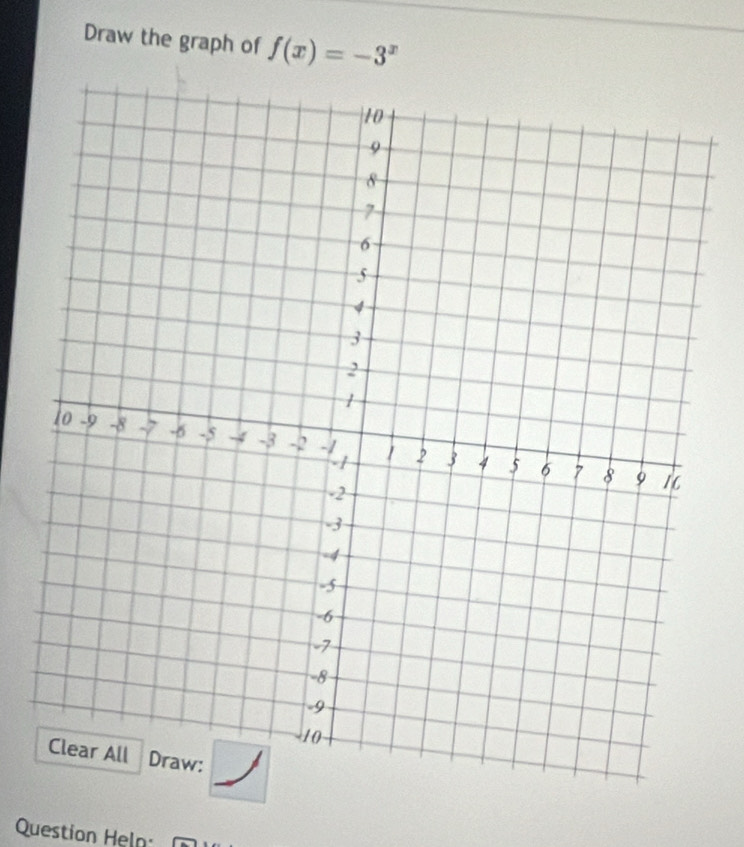 Draw the graph of f(x)=-3^x
Question Heln: