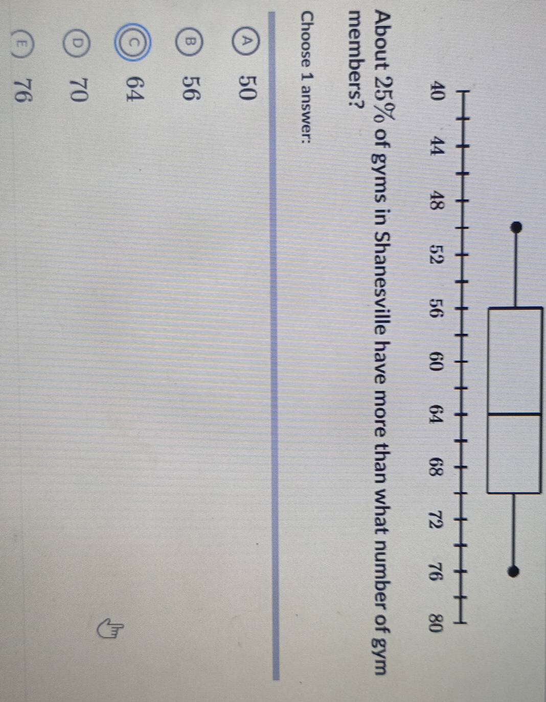 About 25% of gyms in Shanesville have more than what number of gym
members?
Choose 1 answer:
A 50
B 56
C 64
70
76