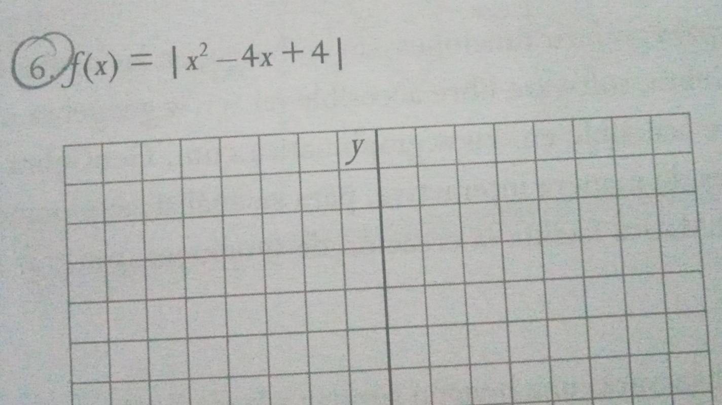 6 f(x)=|x^2-4x+4|