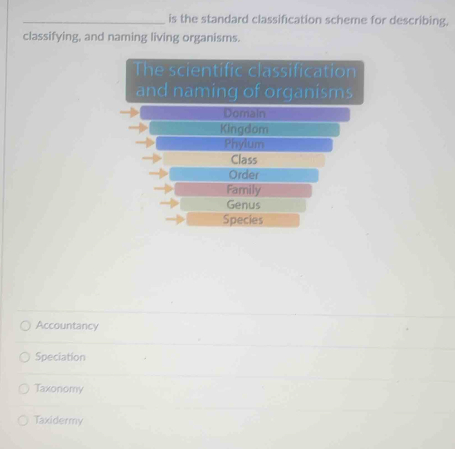 is the standard classification scheme for describing.
classifying, and naming living organisms.
The scientific classification
and naming of organisms
Domain
Kingdom
Phyium
Class
Order
Family
Genus
Species
Accountancy
Speciation
Taxonomy
Taxidermy