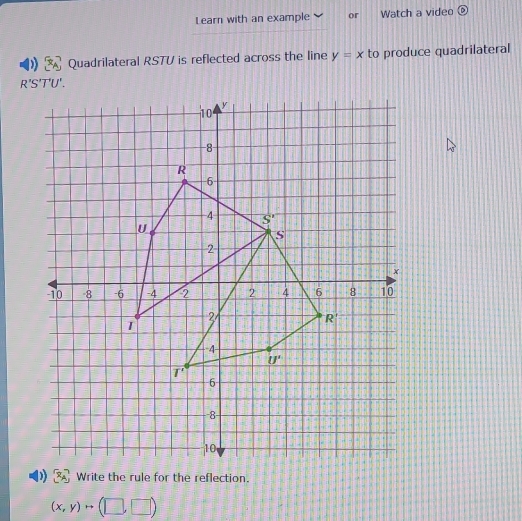 Learn with an example or Watch a video odot
Quadrilateral RSTU is reflected across the line y=x to produce quadrilateral
(x,y)rightarrow (□ ,□ )