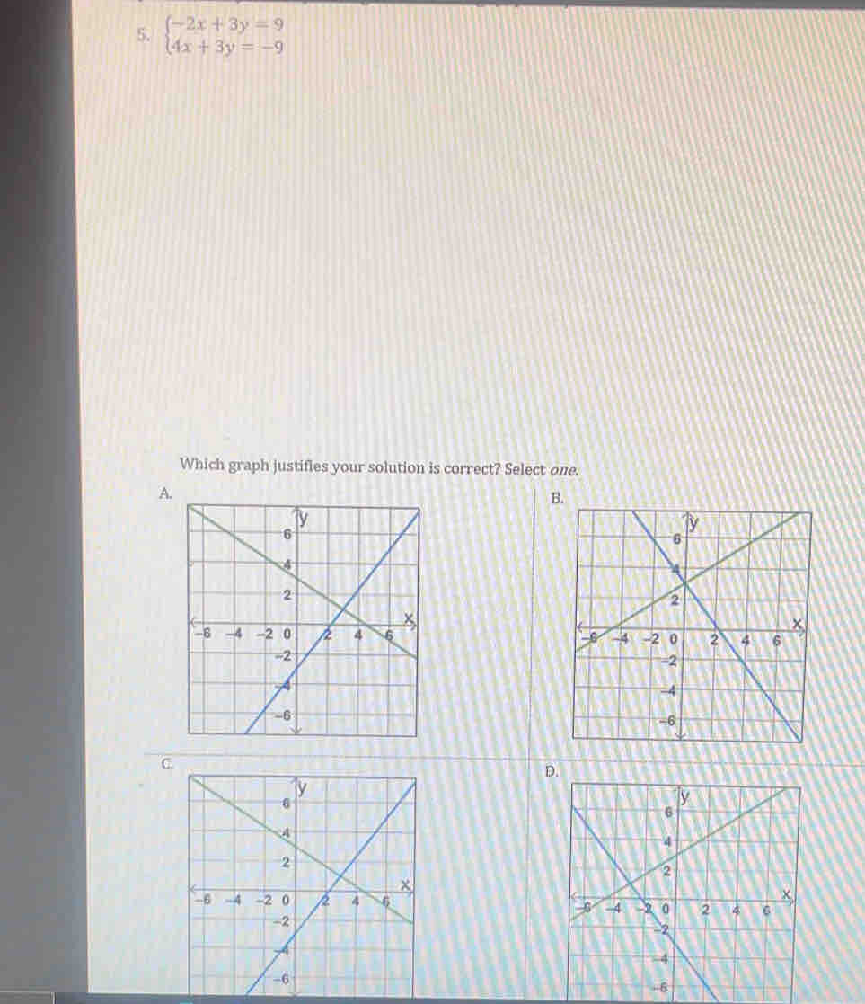 beginarrayl -2x+3y=9 4x+3y=-9endarray.
Which graph justifles your solution is correct? Select one. 
A. 
B. 

C. 
D