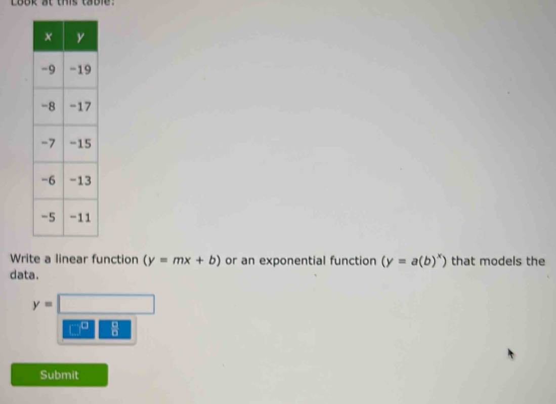 Look at this table. 
Write a linear function (y=mx+b) or an exponential function (y=a(b)^x) that models the 
data.
y=□
□^(□) □ /□  
Submit