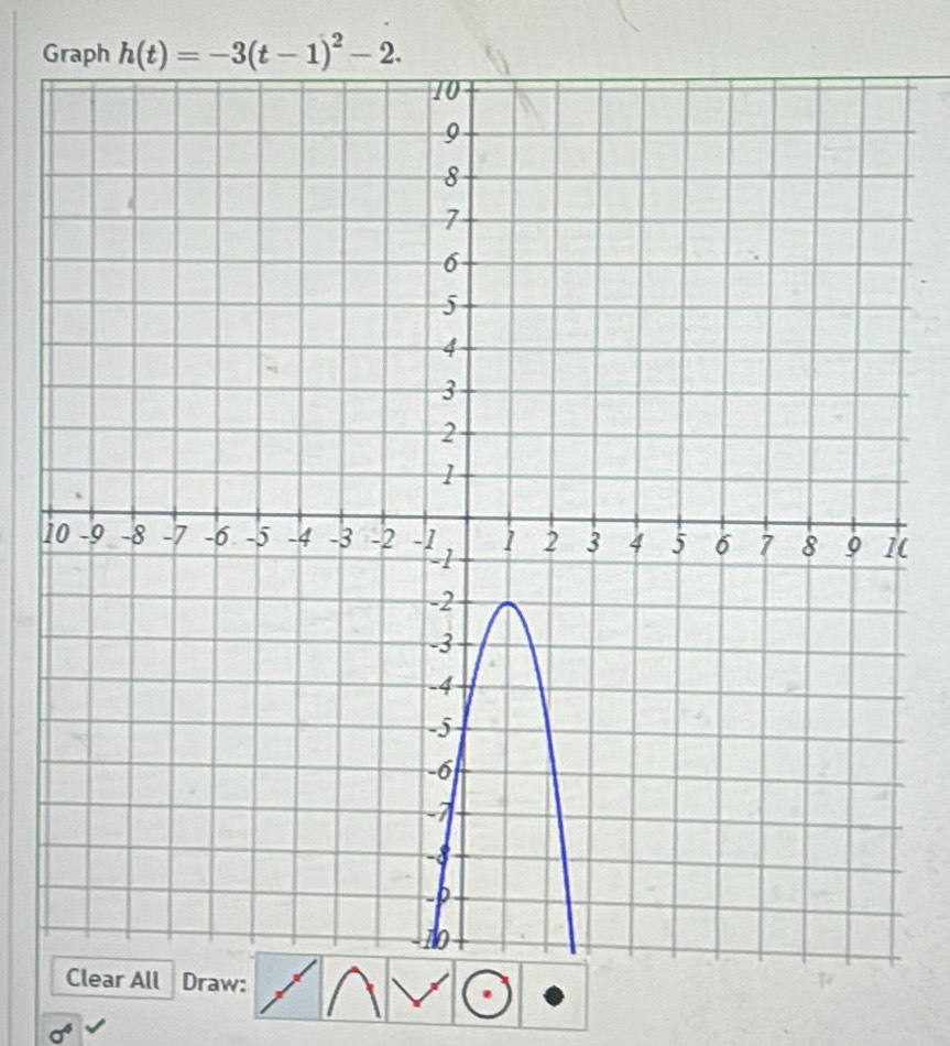 h(t)=-3(t-1)^2-2. 
1( 
sigma^6