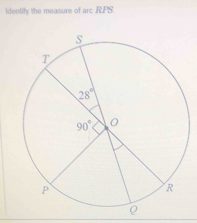 ldentify the measure of arc .R.PS.