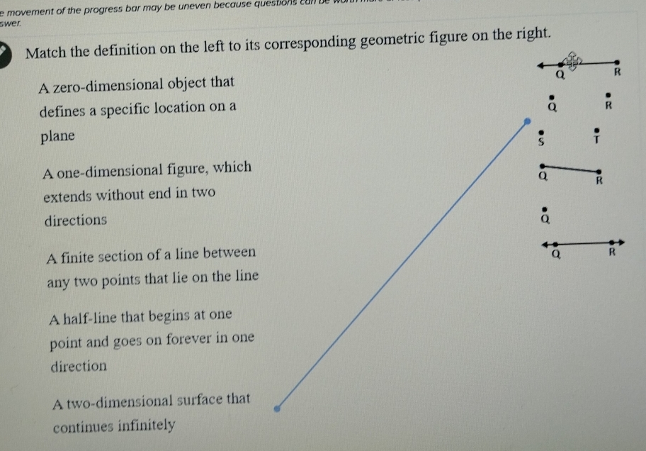 movement of the progress bar may be uneven because questions ca e
swer.
Match the definition on the left to its corresponding geometric figure on the right.
A zero-dimensional object that
defines a specific location on a
plane
A one-dimensional figure, which
extends without end in two
directions
A finite section of a line between
any two points that lie on the lin
A half-line that begins at one
point and goes on forever in one
direction
A two-dimensional surface that
continues infinitely